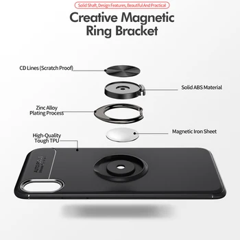 Magnetski držač prsten torbica za iphonex xs soft stražnji poklopac tpu za iphone xr silikonska tanka stalak zaštitna torbica za iphone xs max