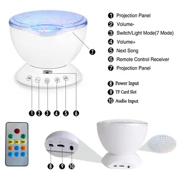 Projektor oceanske valove LED Night Light s USB daljinski upravljač TF kartica music player zvučnik Aurora Dropship projekcija