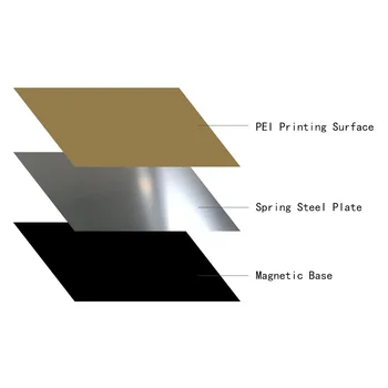 Energičan novi običaj 335*365мм uklanjanje proljeće čeličnog lima primjenjuje PEI Build Plate+naljepnica za SNAP MAKER 2 3D pisač krevet
