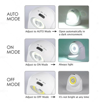Zerouno sensor night light magnetic base bedroom led night lamps AAA battery 3W COB chip 360 stupnjeva rotate night wakeup lamp