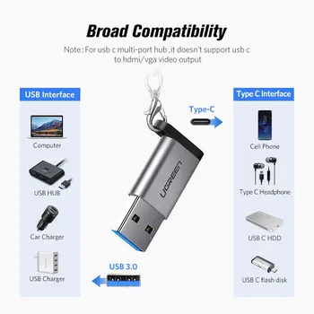 Ugreen USB Type C Adapter USB 3.0 Mužjak to USB 3.1 Type C ženski USB C adapter za PC laptop Samsung, Huawei slušalice USB adapter