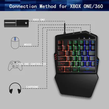 IFYOO Keyboard and Mouse Combo Converter izgrađen za PC/Nintendo Switch/Xbox One/Xbox 360/PS4/PS3 konzola za PUBG/Call of Duty
