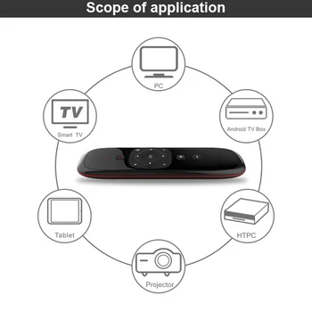 Wechip Air Mouse bežična tipkovnica W2 2.4 G zaslona osjetljivog na dodir miša infracrveni daljinski upravljač za Android TV BOX PC projektor